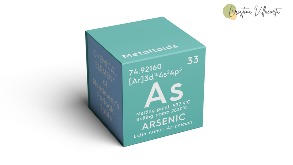 Arsenicum album personality homeopathic remedy.